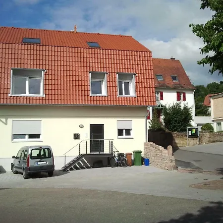 Max Und Moritz Bammental